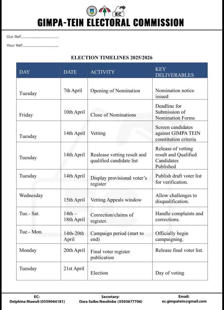 NOMINATION FORMS